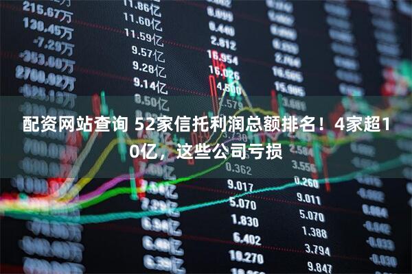 配资网站查询 52家信托利润总额排名！4家超10亿，这些公司亏损