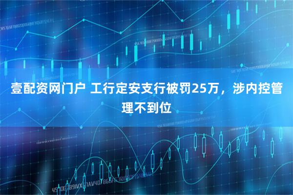 壹配资网门户 工行定安支行被罚25万，涉内控管理不到位